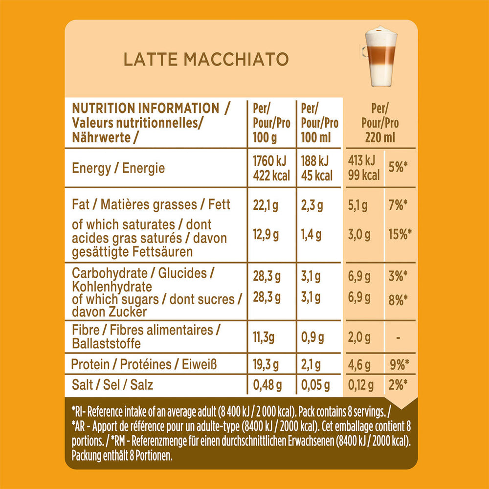 Dolce Gusto Latte Macchiato Coffee Pods, 24 Servings